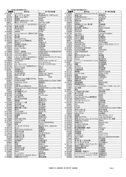 4月後半提供開始予定！ - ひかりTV for BIGLOBE