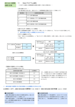 複数の全般機械換気設備を設置した場合の評価について