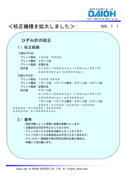 ひずみ計