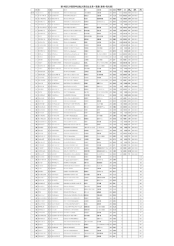 詳細はこちら - 東京シティ競馬