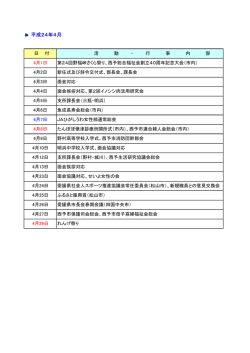 H24年度