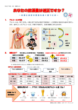 あなたの飲酒量は適正ですか？