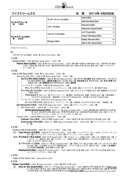 PDFを表示