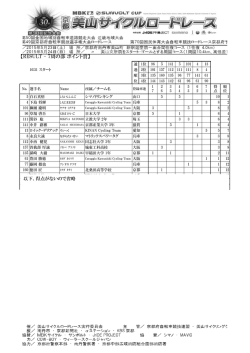 【RESULT - 7周の部 ポイント賞】