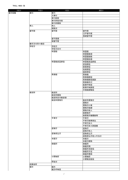 御銀 - 「町在」解析目録