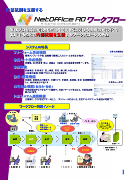 NetOffice AD ワークフロー