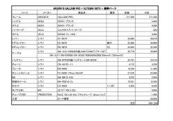 合計価格 - CYCLECUBE