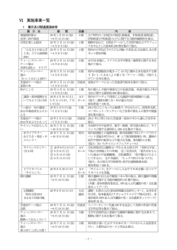 p7-9 - 愛知県図書館