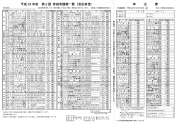 申 込 書 平成 24 年度 第 2 回 家庭常備薬一覧（担当者控）