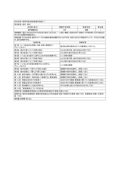 科目名称：保育内容(音楽表現の指導Ⅰ) 担当者名：田中 昭子 科目群