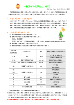 No.48 ベセスダシステムについて
