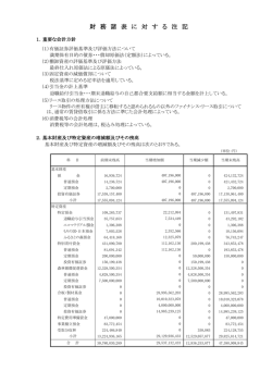 財務諸表に対する注記