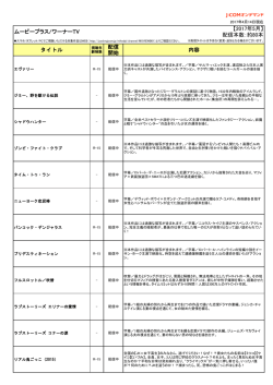 追加予定作品リスト
