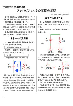 アナログフィルタの基礎の基礎