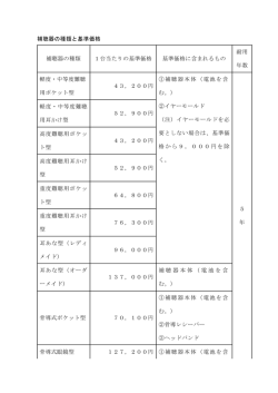 補聴器の種類と基準価格 補聴器の種類 1台当たりの基準価格 基準価格