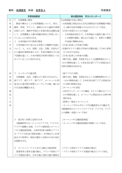 教科：地理歴史 科目：世界史A 作成様式