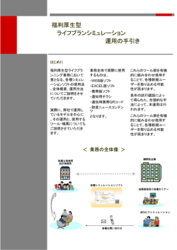 福利厚生型 ライフプランシミュレーション 運用の手引き