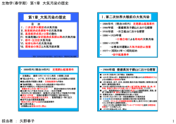 生物学（春学期） 第1章 大気汚染の歴史 担当者 ： 久野春子 1