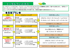 目的 目的 目的 スタジオレッスン ジムトレーニング ジムトレーニング