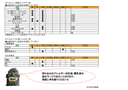 朝食・夕食のアレルギー表はこちらをご覧下さい。