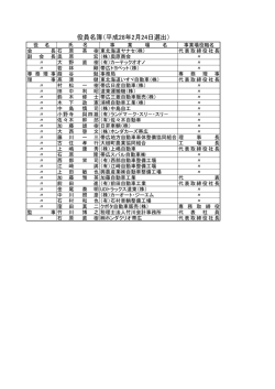 役員名簿（平成28年2月24日選出）