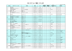 車いすステーション一覧はこちら！（PDF 79KB）