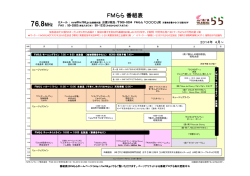 76.8MHz