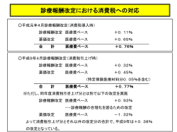 診療報酬改定における消費税への対応