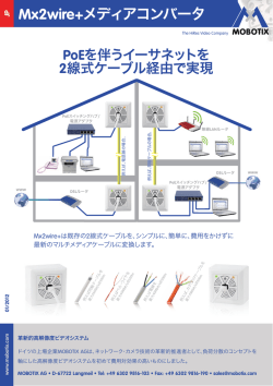 Mx2wire - MOBOTIX JAPAN