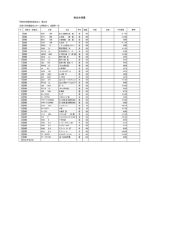 物品仕様書 - 社会福祉法人 錦江舎