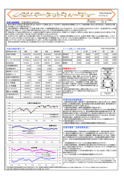 0.580% 事業再生ADR 今週の株式相場見通し 今週の