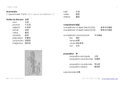 Grammaire - み～さの12秒フランス語！