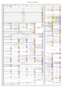 びわ湖放送2014年7月第3週番組種別表 娯