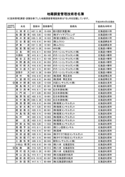 地籍調査管理技術者名簿 - 日本国土調査測量協会