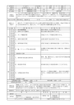 45 与えられた設計仕様を基に油圧ポンプの設計を進める。機能計算