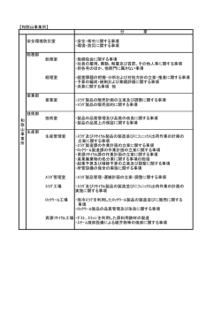 詳細（クリックで表示）