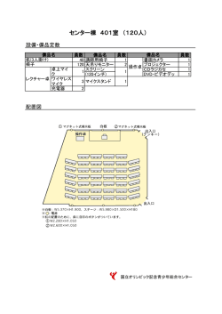 センター棟 401室 （120人） - 国立オリンピック記念青少年総合センター