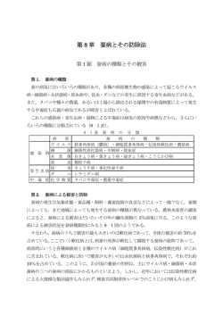 133～140 - 大日本蚕糸会