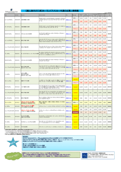 詳しくはこちらをご覧ください
