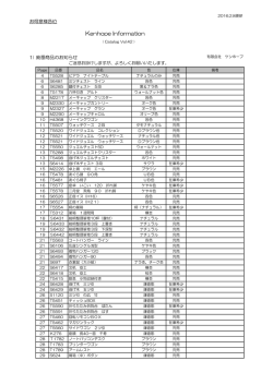 廃番情報KENHOPECATALOGUE Vol.42