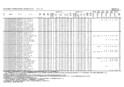 PDFファイル:179KB