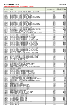 ナビリオン 販売価格値上げリスト 2015年10月1日 ※特定のお申込番号