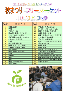 衣類、食器 子供服、文具、おもちゃ 不明 ﾋﾞｰｽﾞｱｸｾｻﾘｰ、ｺｻｰｼﾞｭ他 手作りリ