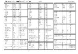 （株）エスエフシー 音響機材レンタルリスト 税別