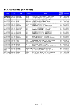office取扱い停止対象商品 【2012年4月27日時点