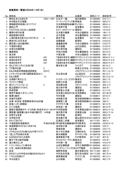 5月26日～6月1日） No. 資料名 著者名 出版者 資料コード 請求記号 1