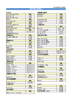 2012年度4月1日改訂 【LIXIL】 【昭和電工建材