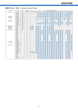 標準在庫品一覧表 Stocked Standard Model
