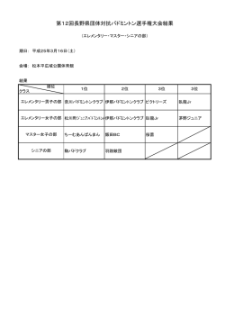 結果 - 長野県バドミントン協会