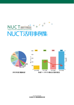 NUCT活用事例集